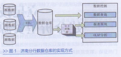 ʡ�����������������Ӧ��ʵ����ǰ��-ͼ.jpg